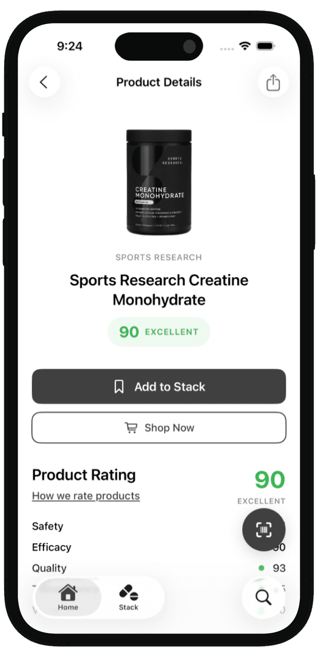 SlipsHQ Product Analysis - Detailed Ratings and Safety Information